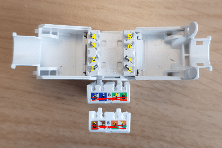 Secuencia de colores del conector Keystone UTP Cat6a