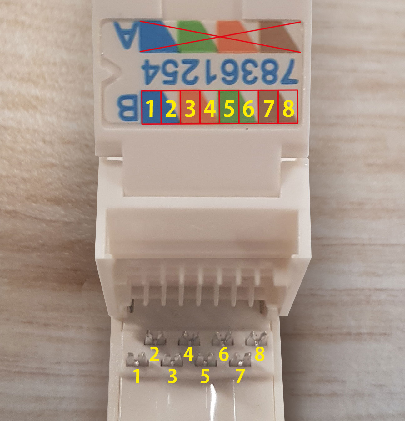 Conector Keystone UTP CAT6 con secuencia de colores - Herramientas