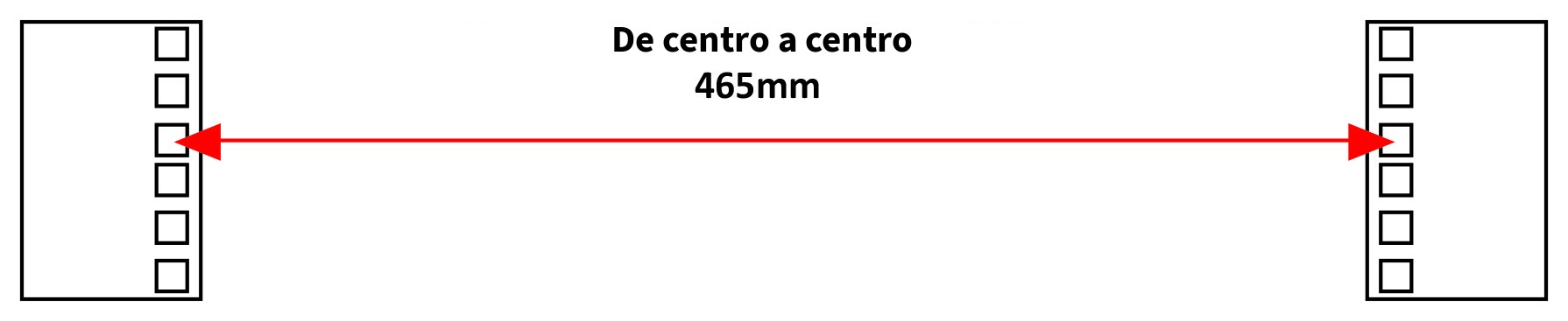 Distancia horizontal de las unidades de altura